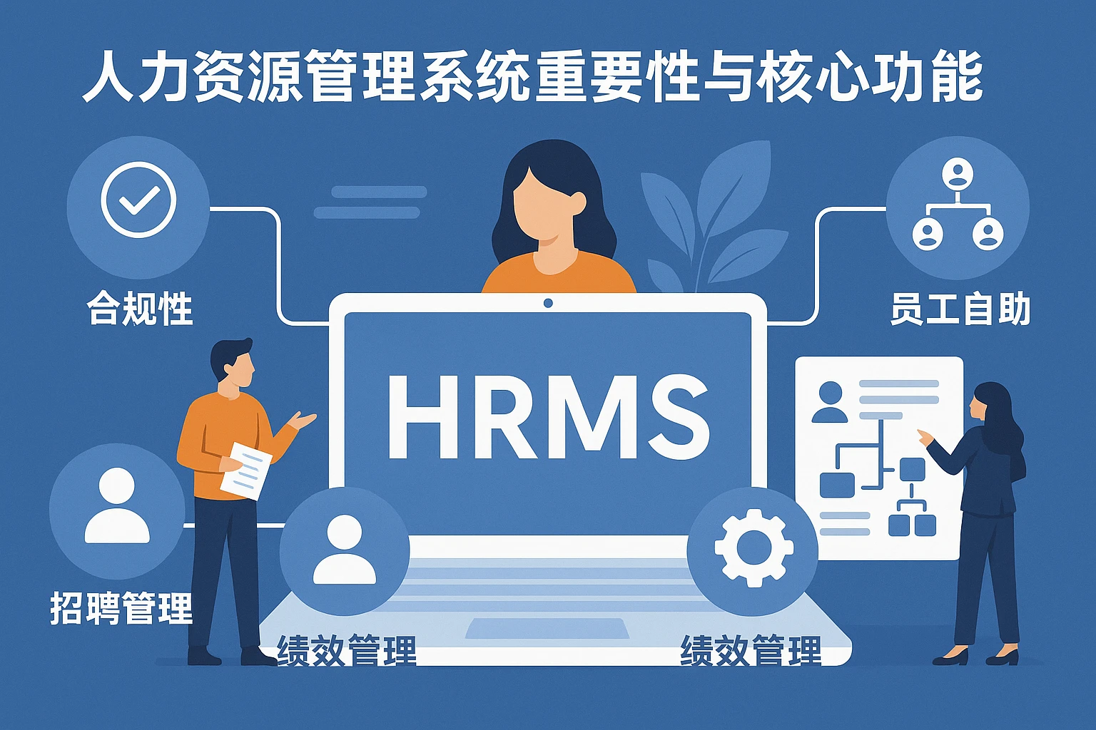 人力资源管理系统的重要性与核心功能