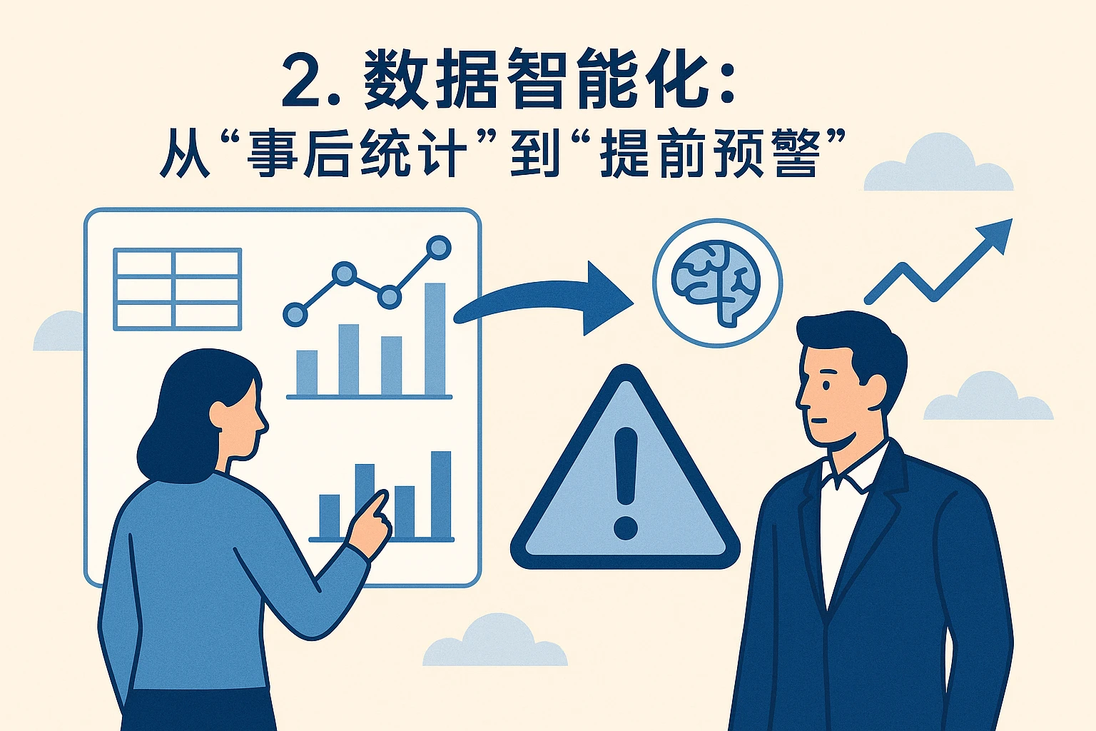 2. 数据智能化：从“事后统计”到“提前预警”