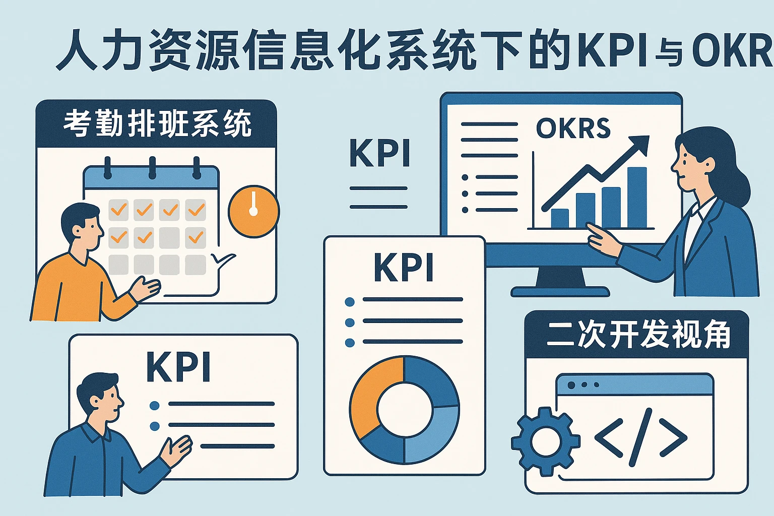 人力资源信息化系统下的KPI与OKR：考勤排班系统与二次开发视角