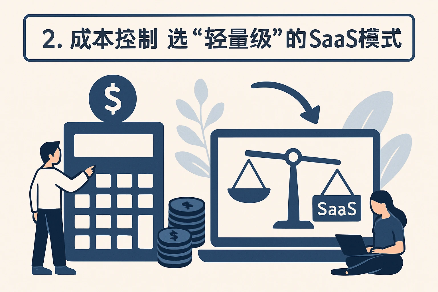 2. 成本控制:选“轻量级”的SaaS模式