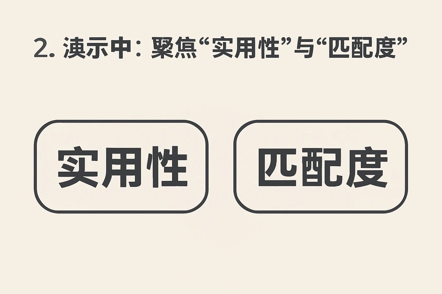 2. 演示中：聚焦“实用性”与“匹配度”