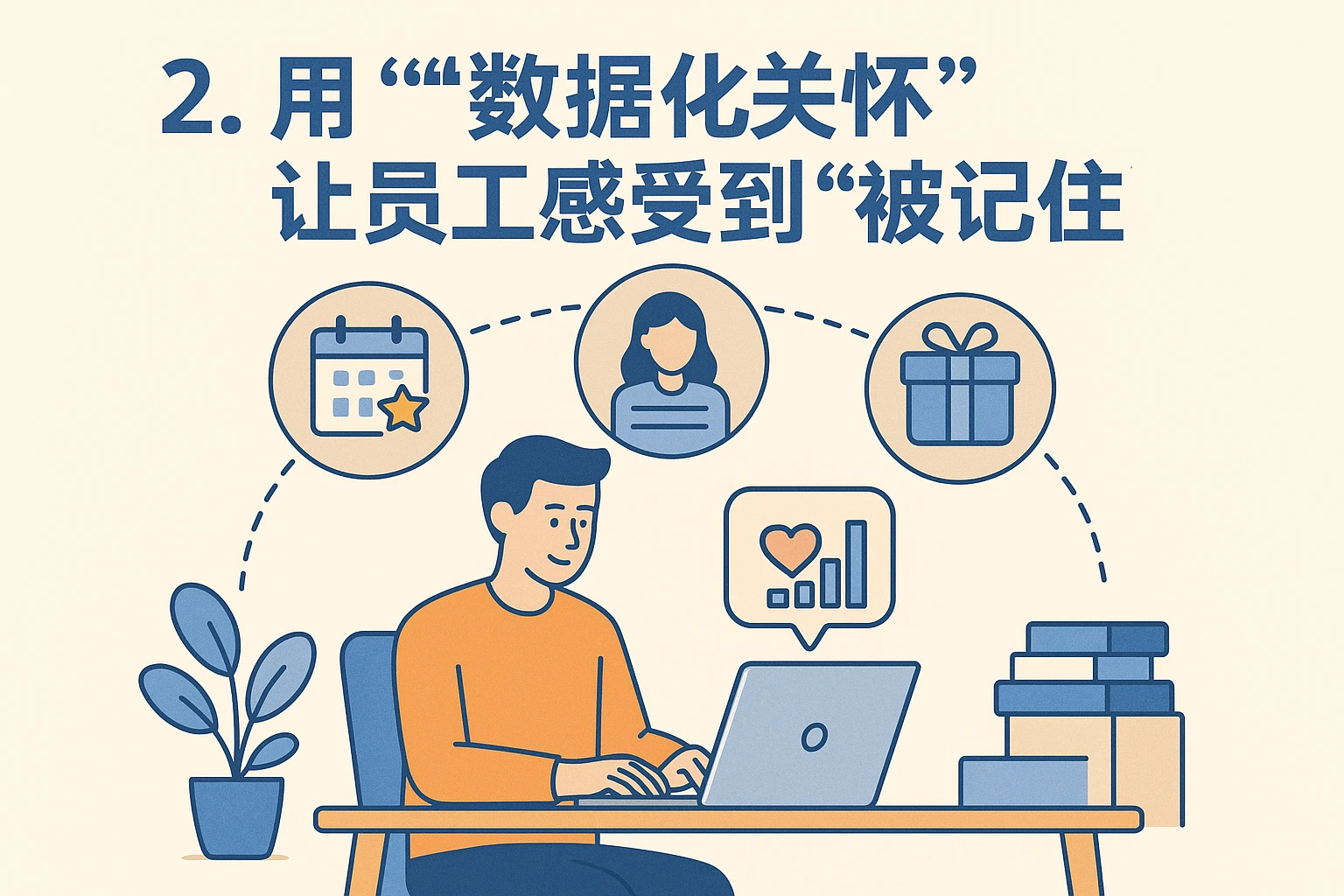 2. 用“数据化关怀”让员工感受到“被记住”