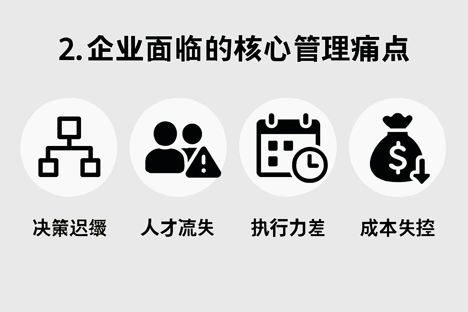 2. 企业面临的核心管理痛点