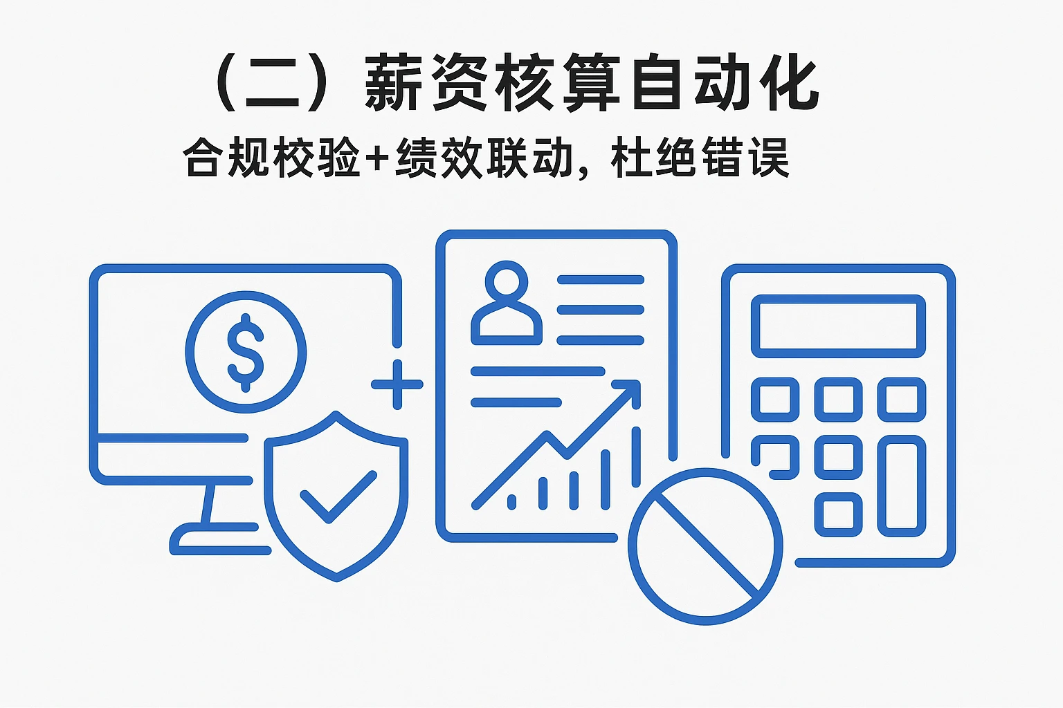 (二)薪资核算自动化:合规校验+绩效联动,杜绝错误