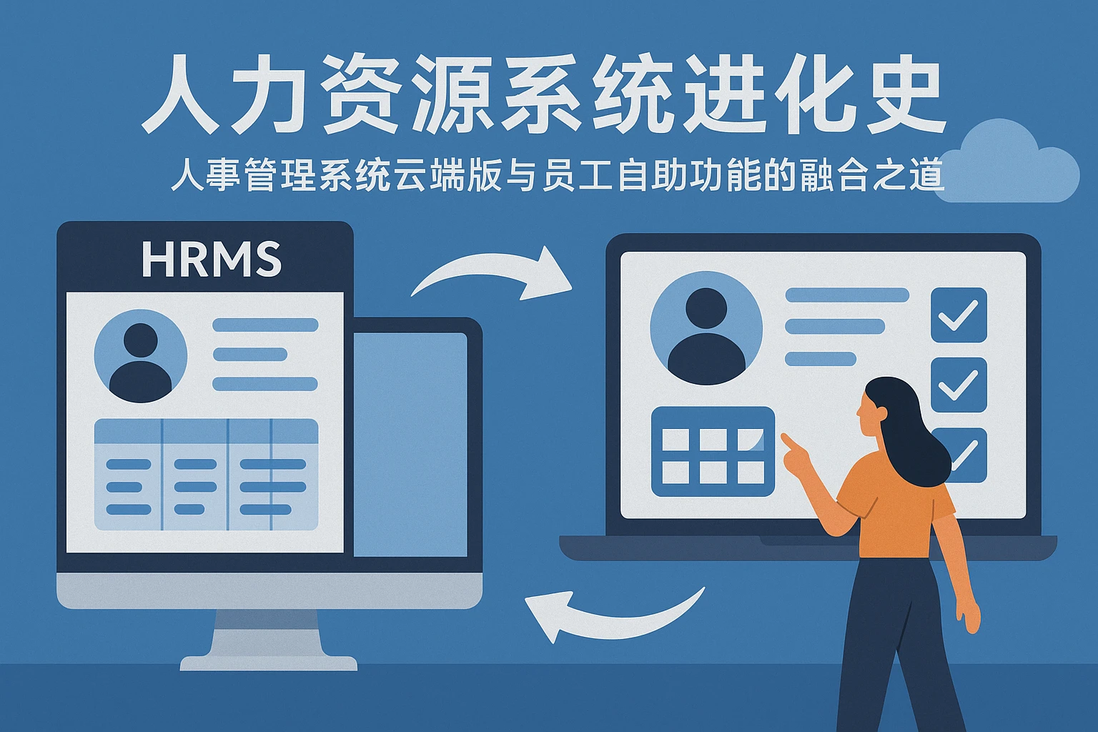 人力资源系统进化史：人事管理系统云端版与员工自助功能的融合之道