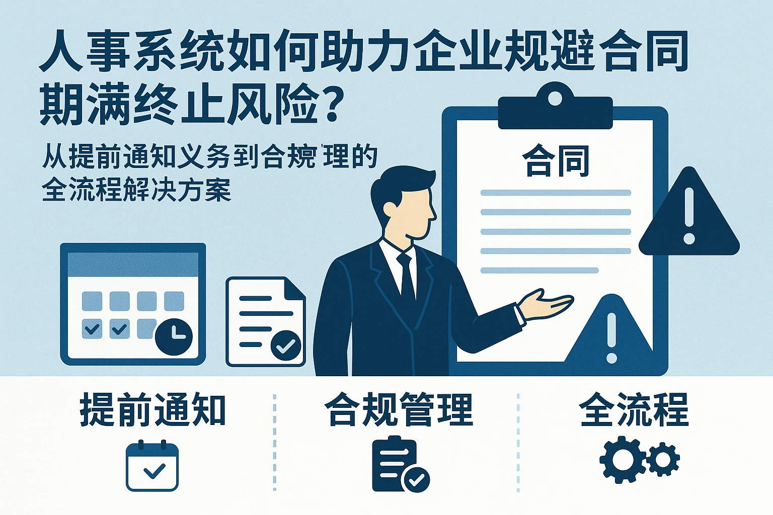 人事系统如何助力企业规避合同期满终止风险？——从提前通知义务到合规管理的全流程解决方案