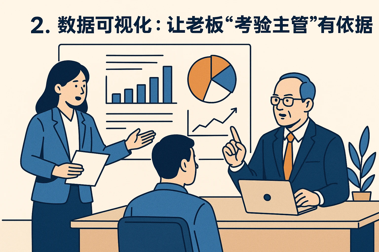 2. 数据可视化：让老板“考验主管”有依据