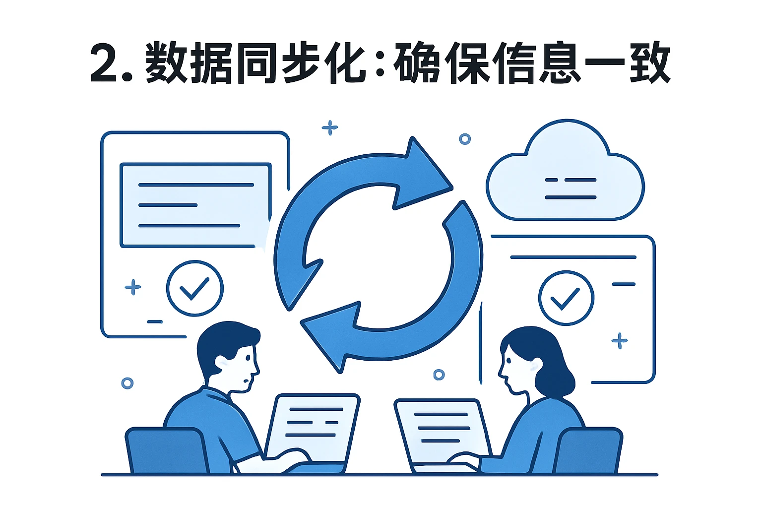 2. 数据同步化：确保信息一致