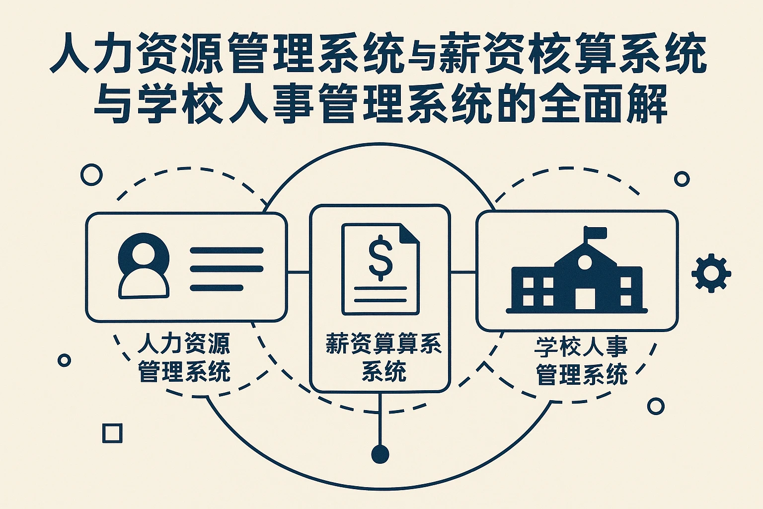 人力资源管理系统、薪资核算系统与学校人事管理系统的全面解析