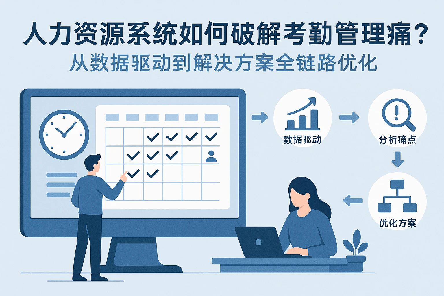 人力资源系统如何破解考勤管理痛点？从数据驱动到解决方案的全链路优化