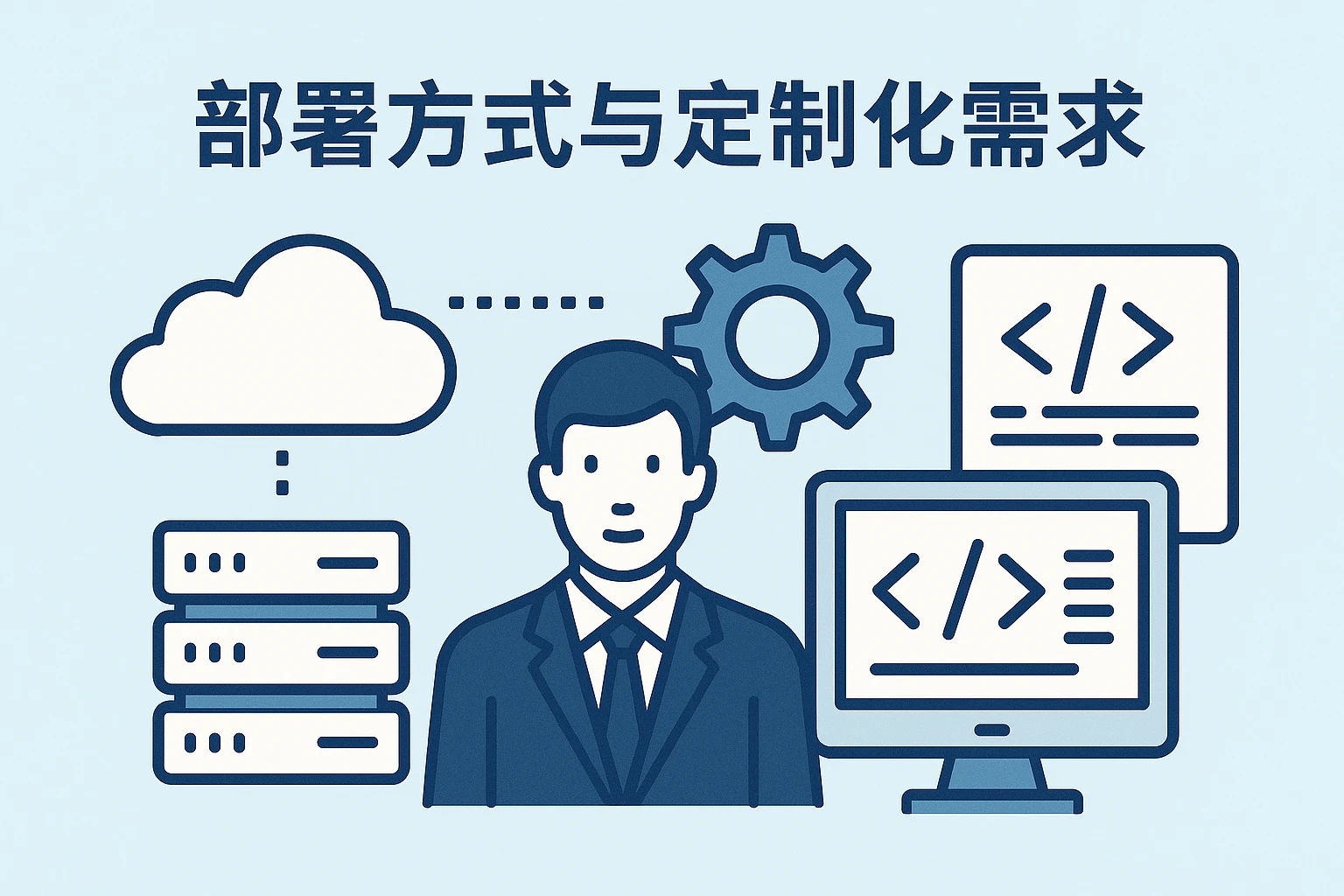 部署方式与定制化需求