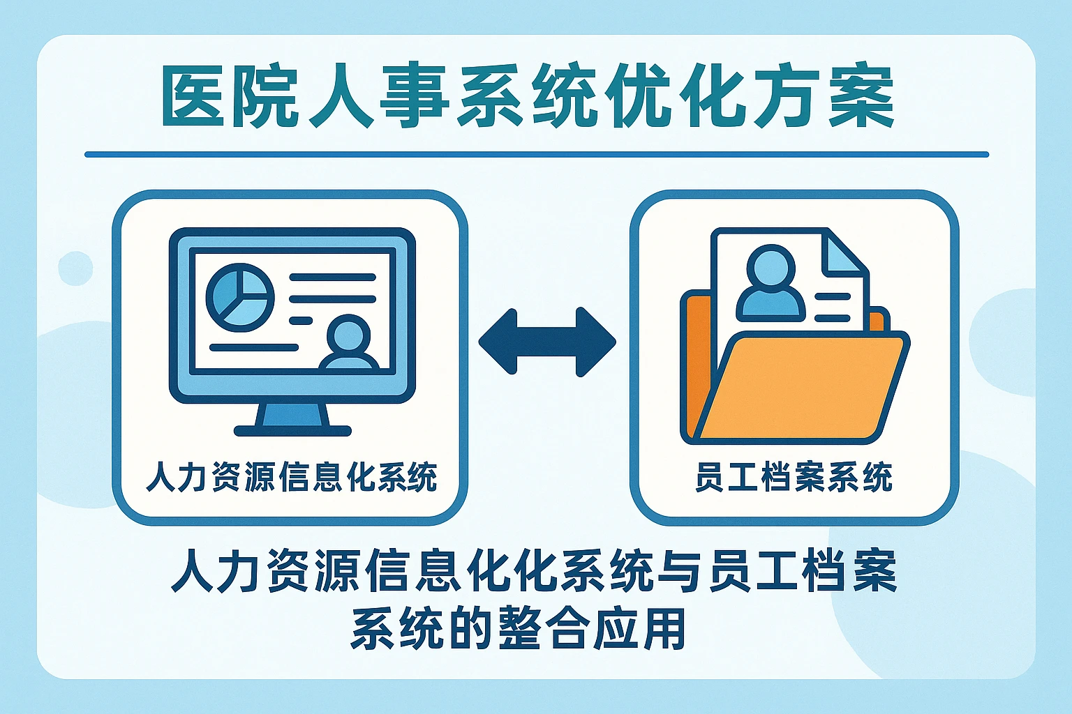 医院人事系统优化方案：人力资源信息化系统与员工档案系统的整合应用