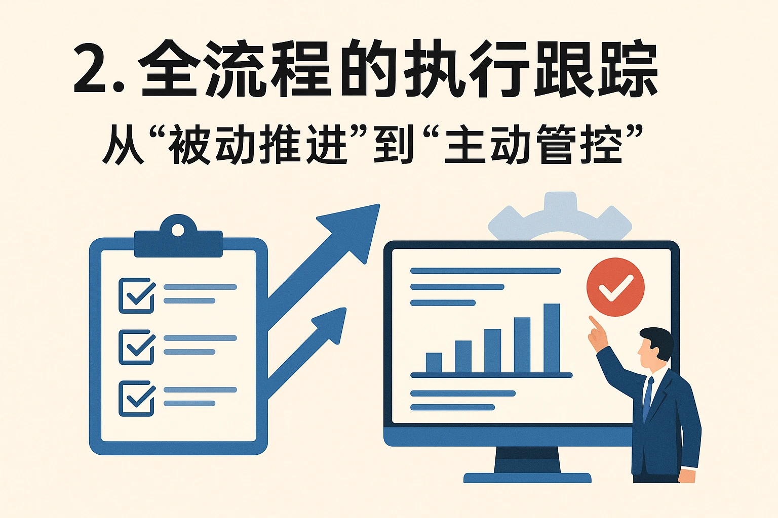 2. 全流程的执行跟踪：从“被动推进”到“主动管控”