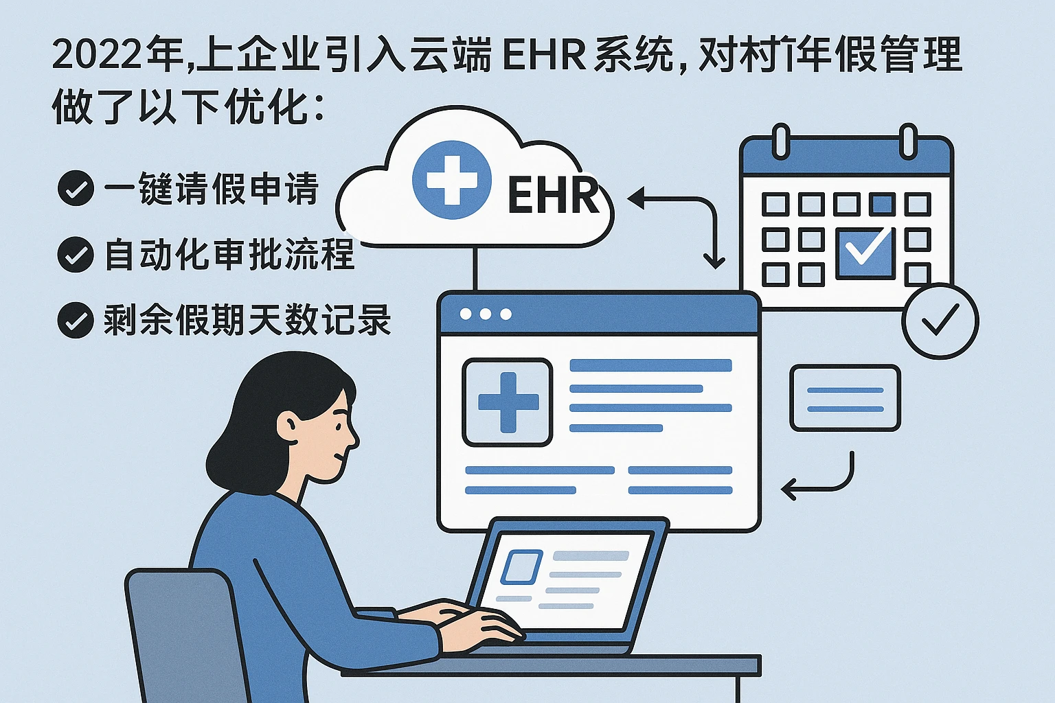 2022年，该企业引入云端EHR系统，针对年假管理做了以下优化：