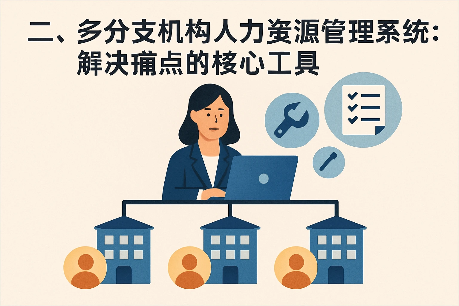 二、多分支机构人力资源管理系统:解决痛点的核心工具