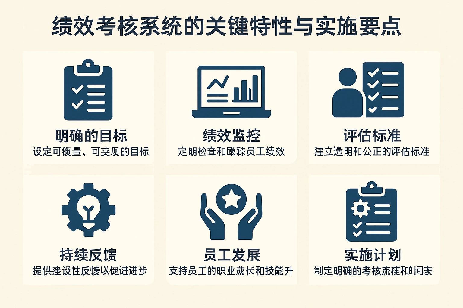 绩效考核系统的关键特性与实施要点