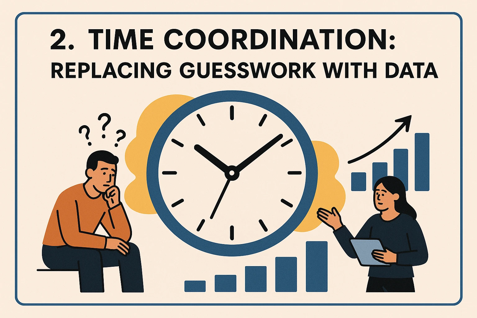 2. 时间协同:用“数据替代猜测”