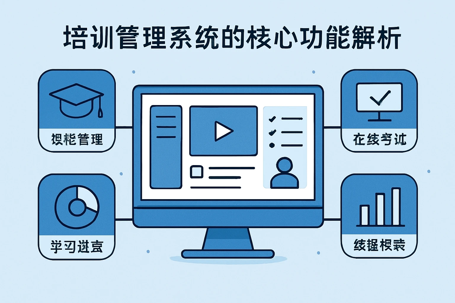 培训管理系统的核心功能解析