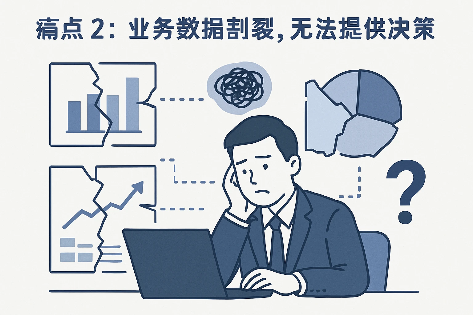 2. 痛点2：业务数据割裂，无法提供决策支持