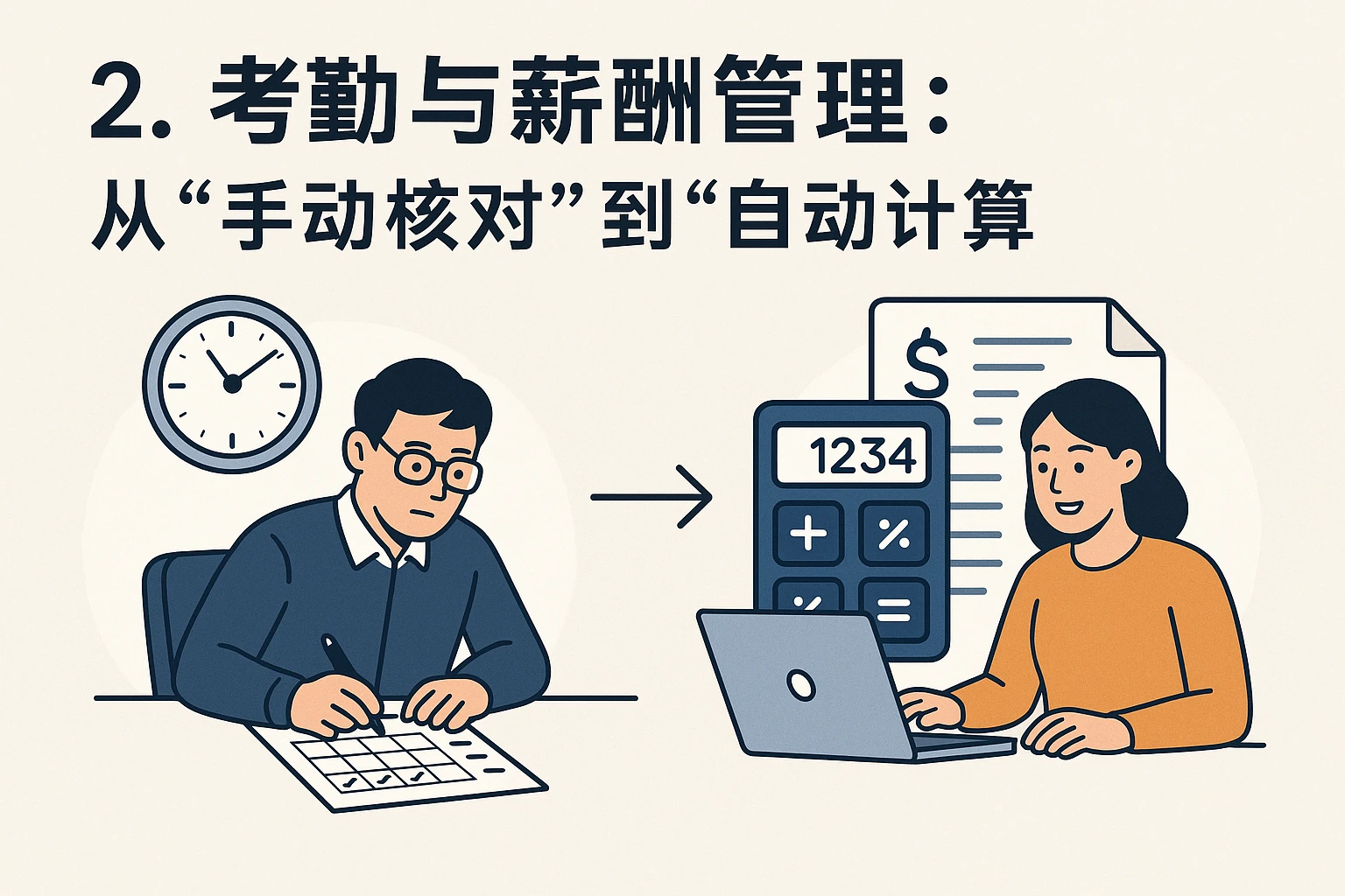 2. 考勤与薪酬管理：从“手动核对”到“自动计算”