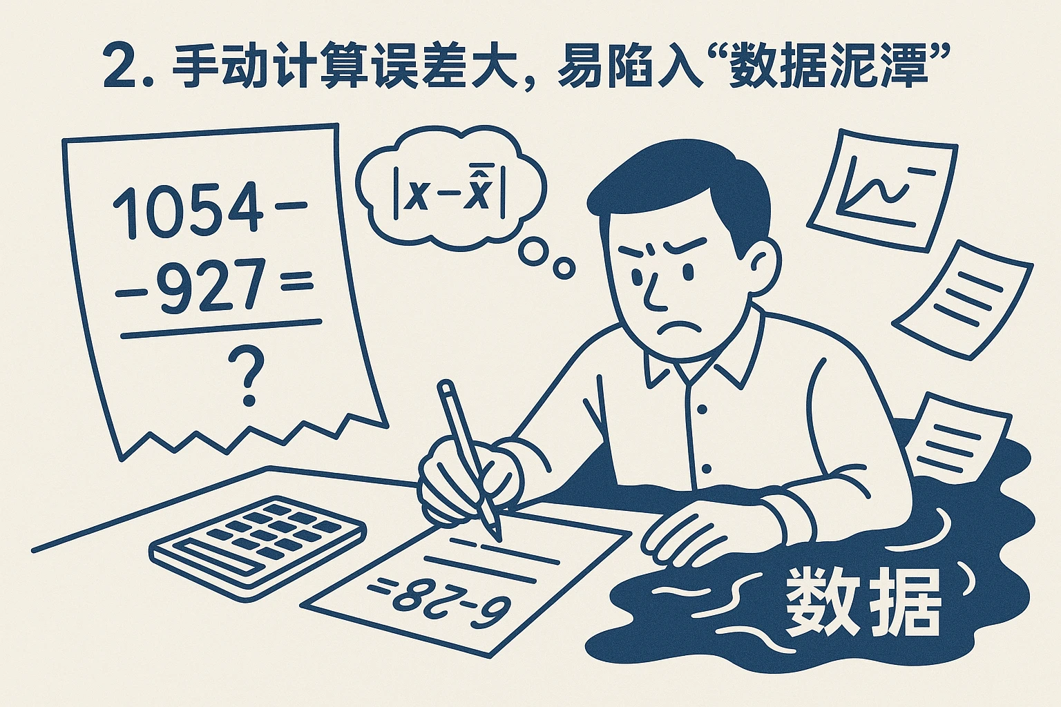 2. 手动计算误差大,易陷入“数据泥潭”