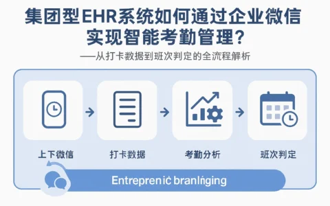 集团型EHR系统如何通过企业微信实现智能考勤管理?——从打卡数据到班次判定的全流程解析