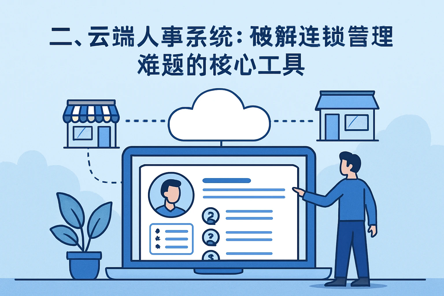 二、云端人事系统：破解连锁管理难题的核心工具