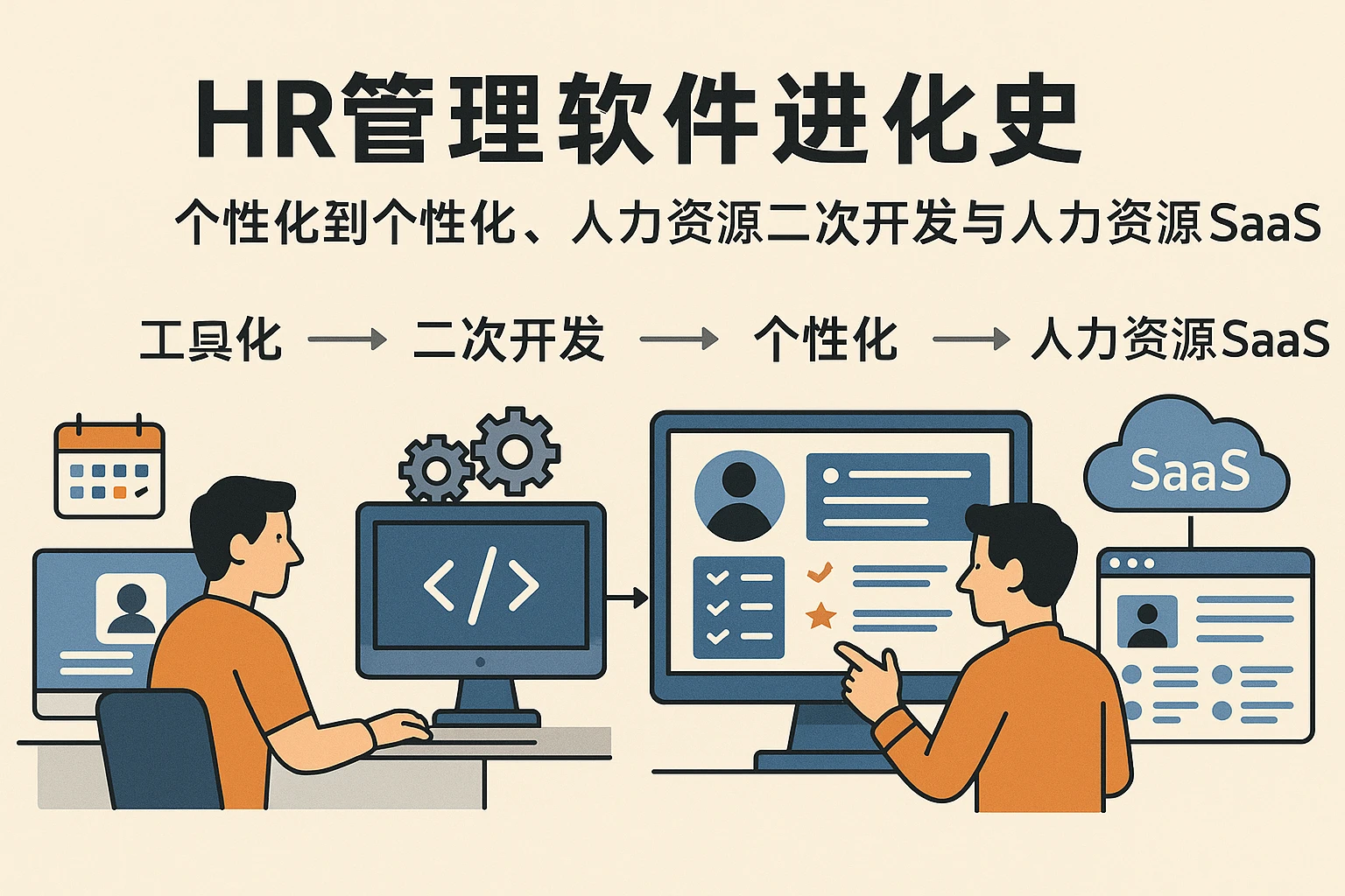 HR管理软件进化史：从工具化到个性化，人事系统二次开发与人力资源SaaS的融合之路