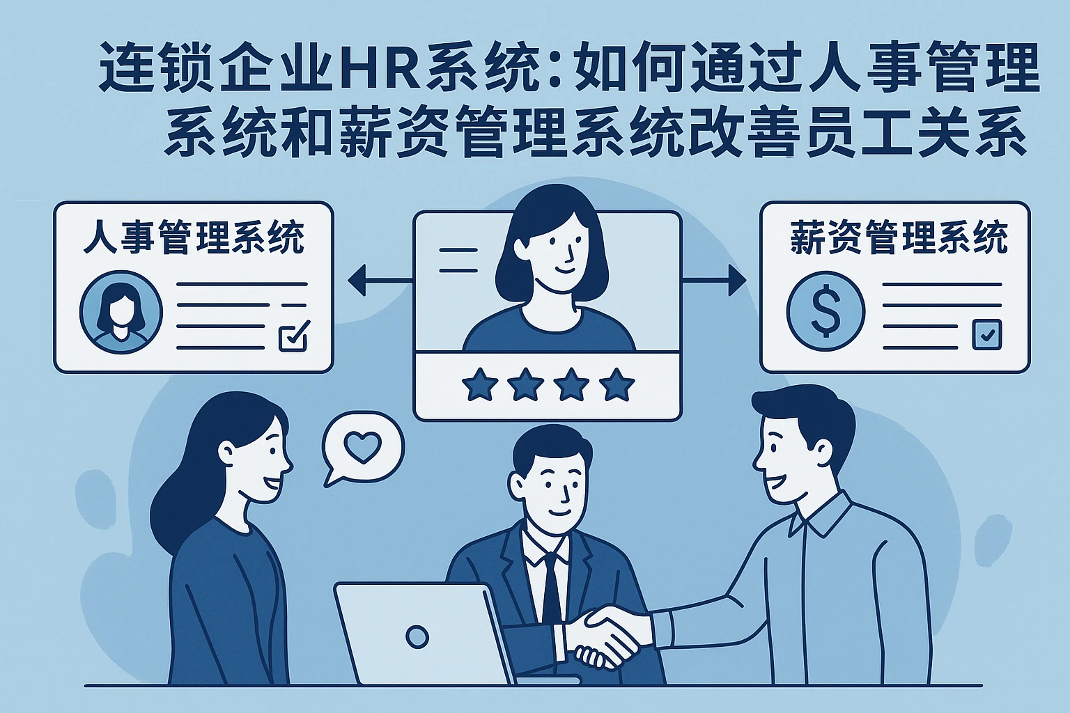 连锁企业HR系统:如何通过人事管理系统和薪资管理系统改善员工关系