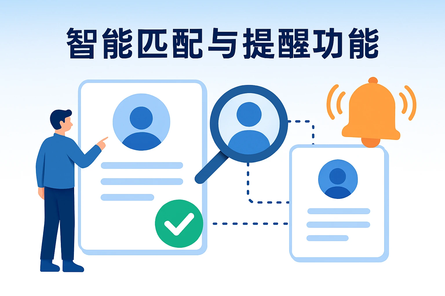 智能匹配与提醒功能