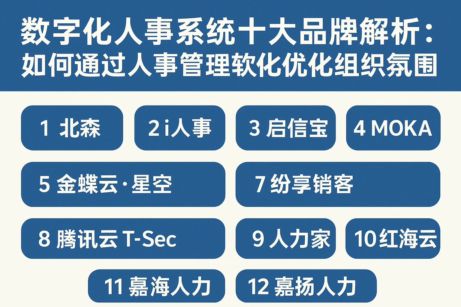 数字化人事系统十大品牌解析：如何通过人事管理软件优化组织氛围