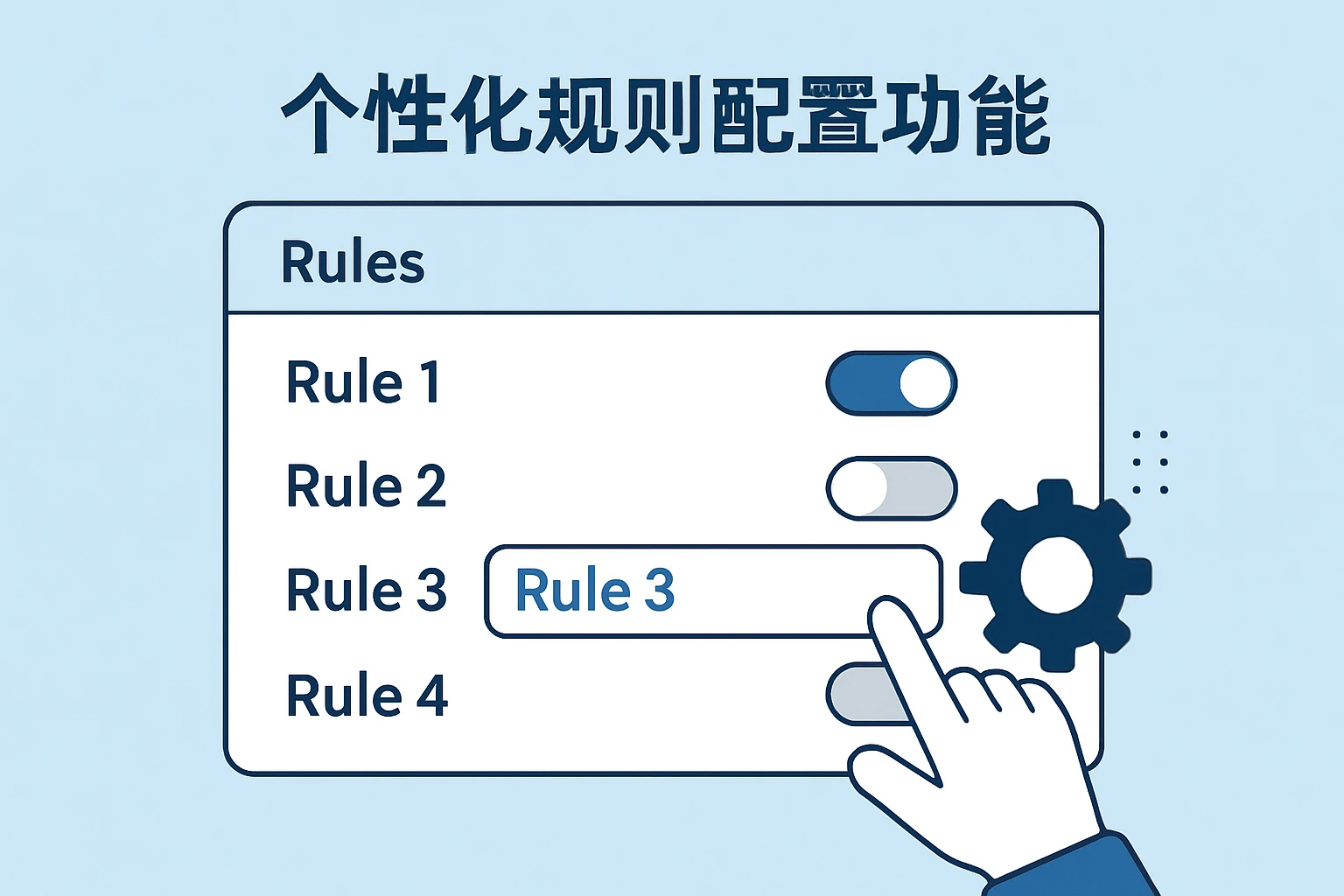 个性化规则配置功能