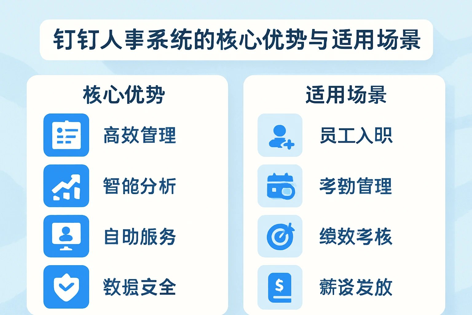 钉钉人事系统的核心优势与适用场景