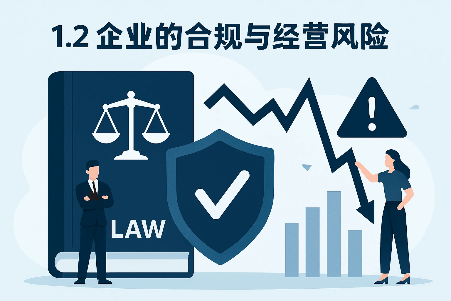 1.2 企业的合规与经营风险