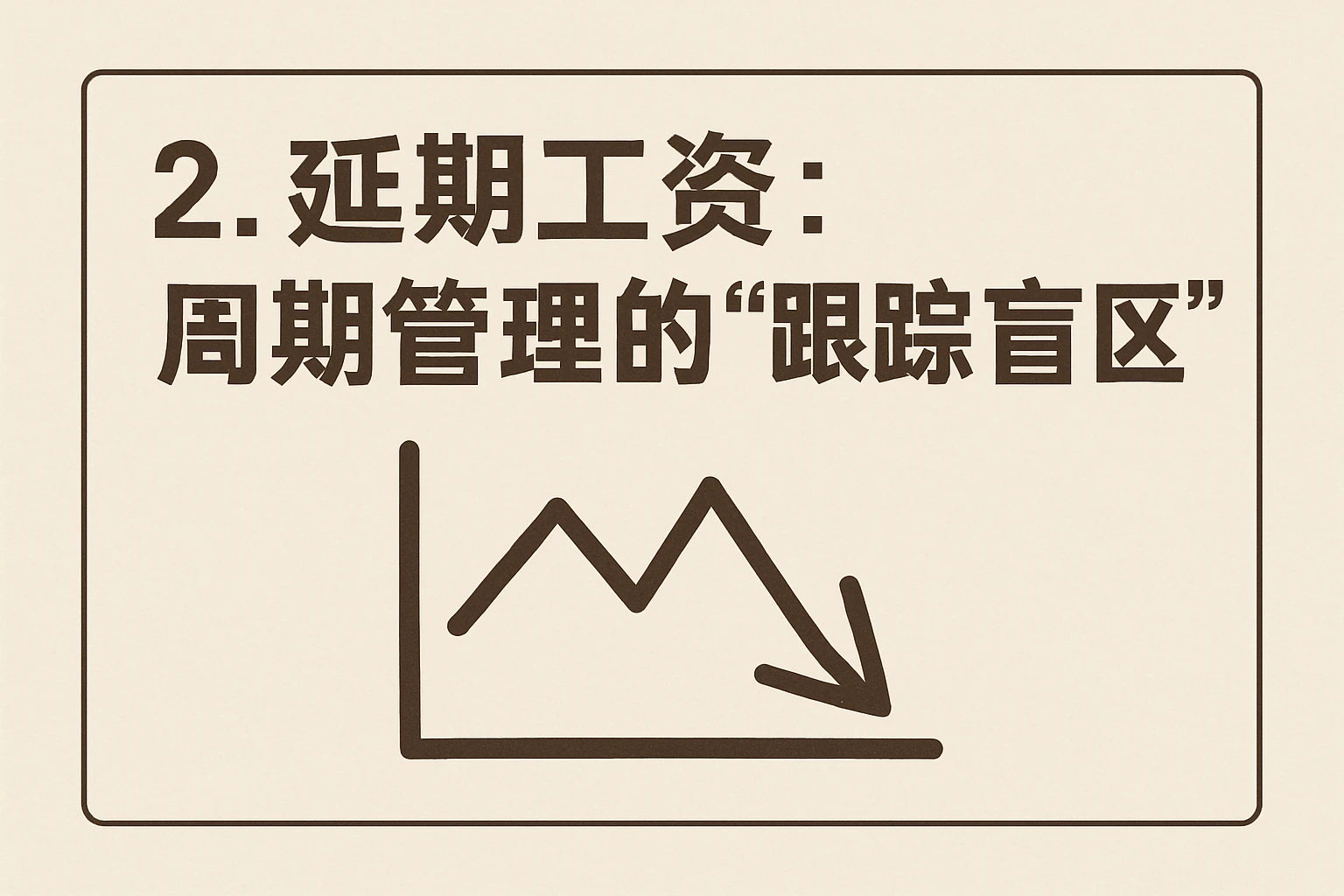 2. 延期工资:周期管理的“跟踪盲区”