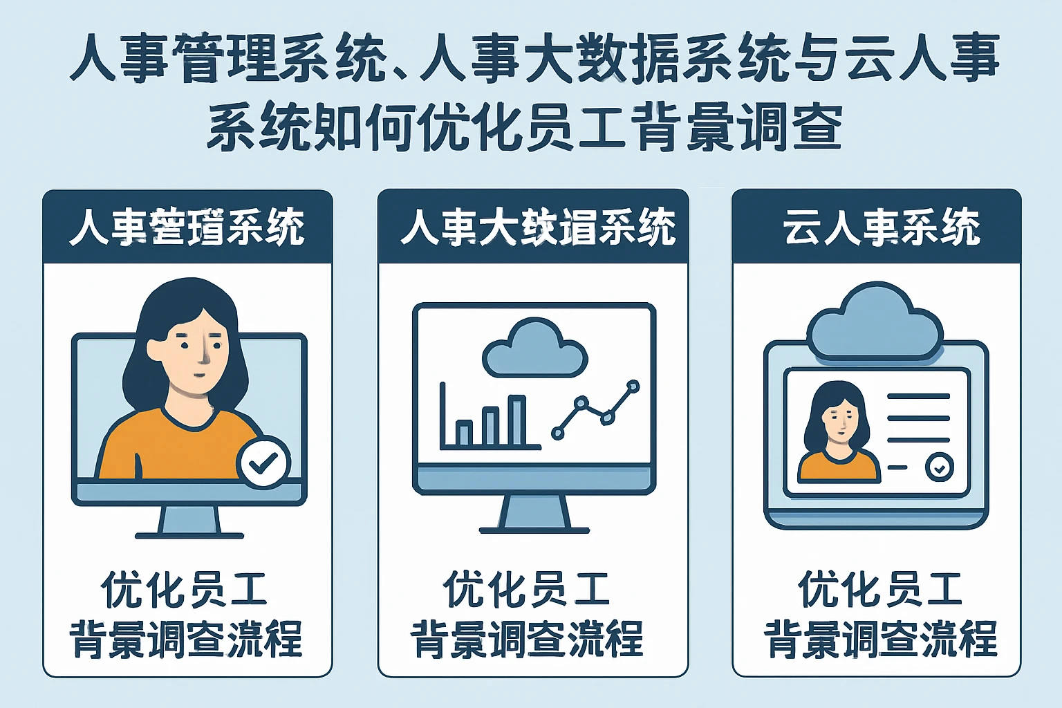 人事管理系统、人事大数据系统与云人事系统如何优化员工背景调查流程