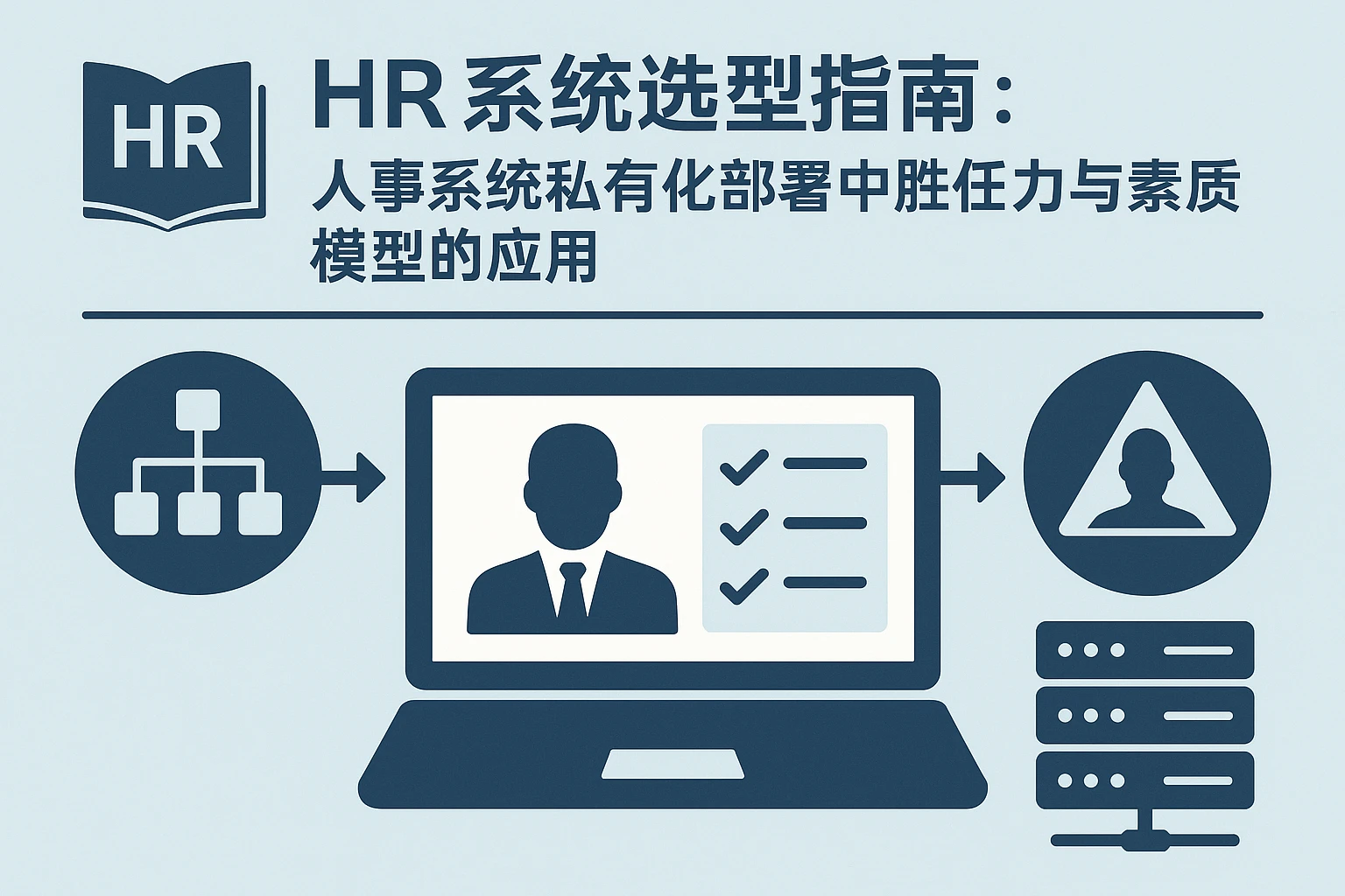 HR系统选型指南:人事系统私有化部署中胜任力与素质模型的应用