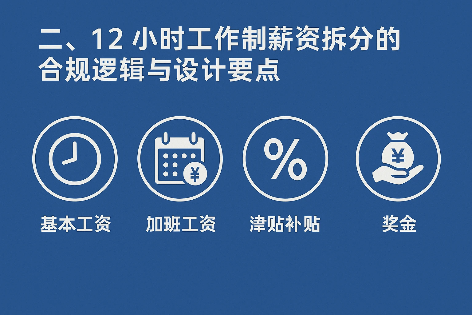 二、12小时工作制薪资拆分的合规逻辑与设计要点