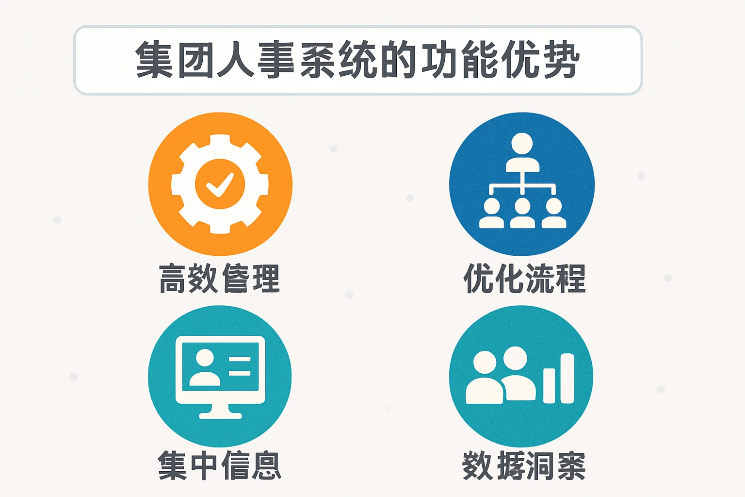 集团人事系统的功能优势