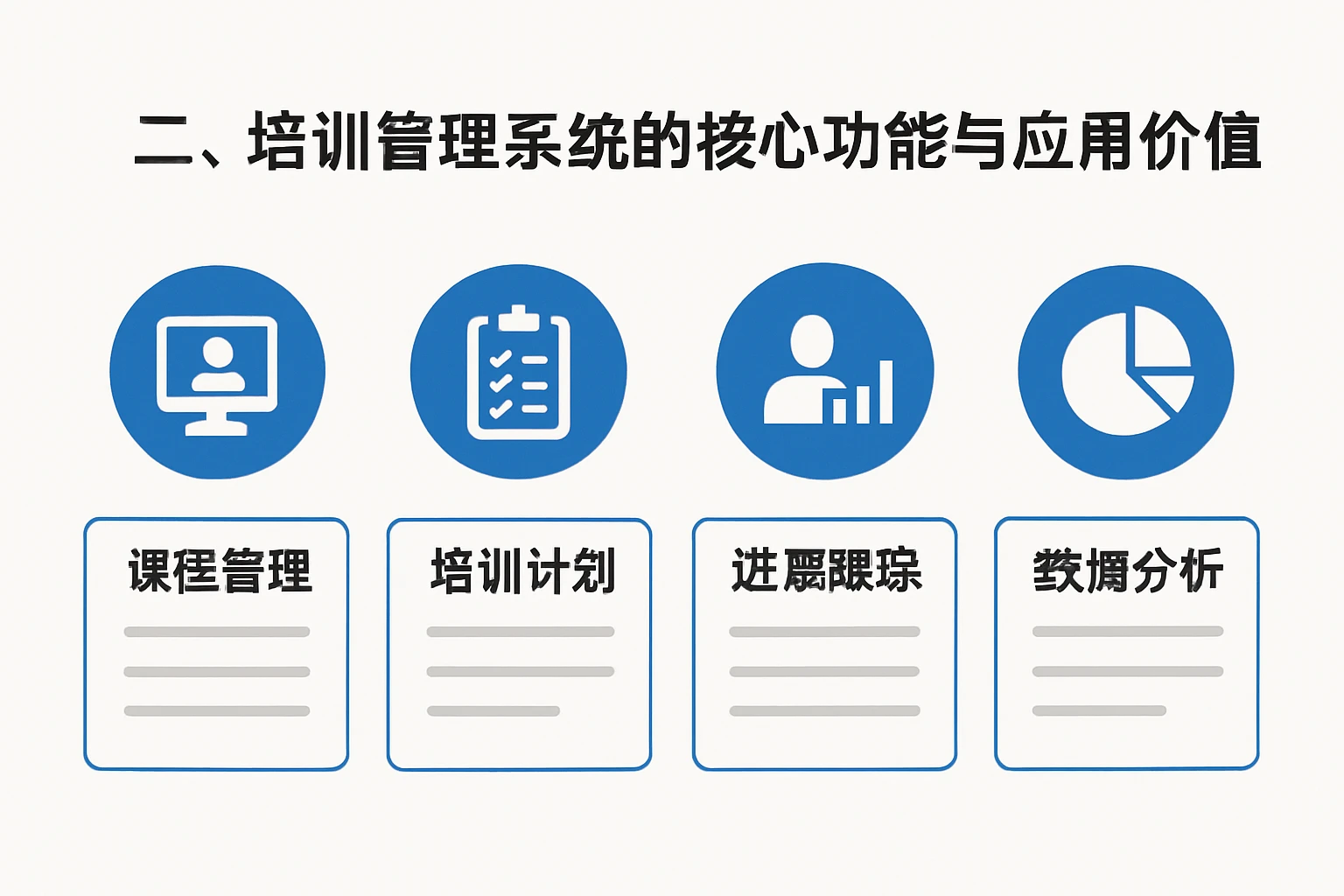 二、培训管理系统的核心功能与应用价值