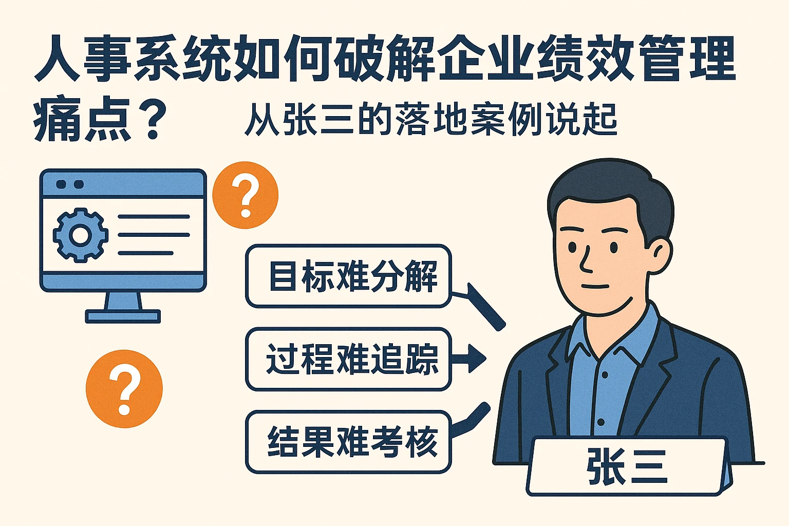 人事系统如何破解企业绩效管理痛点?从张三的落地案例说起