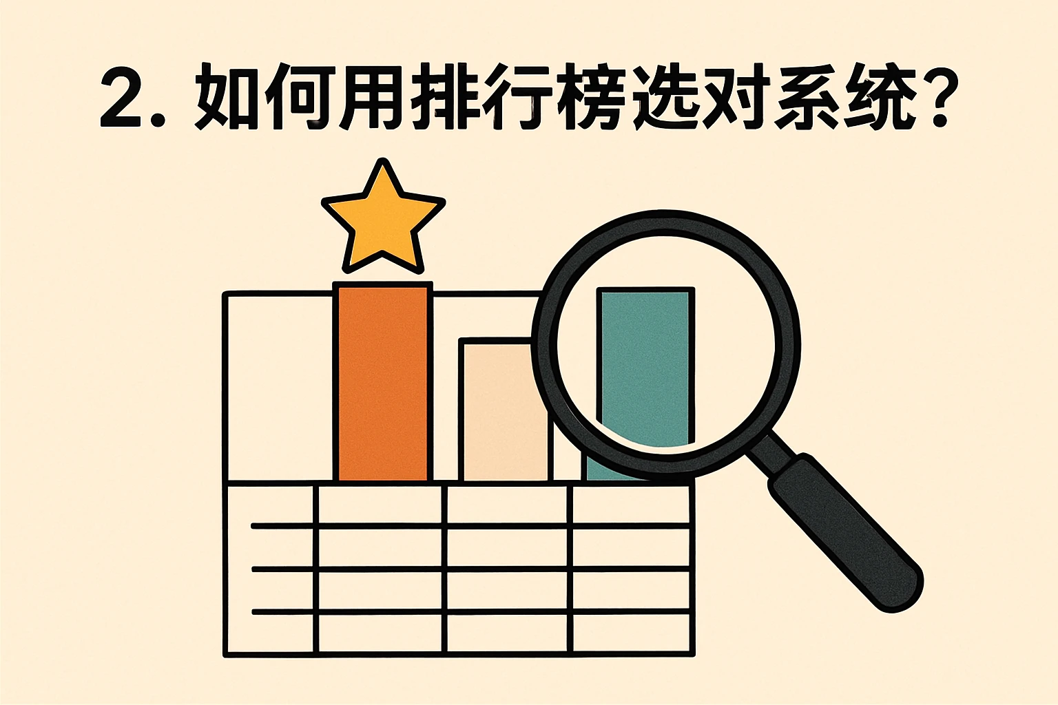 2. 如何用排行榜选对系统？
