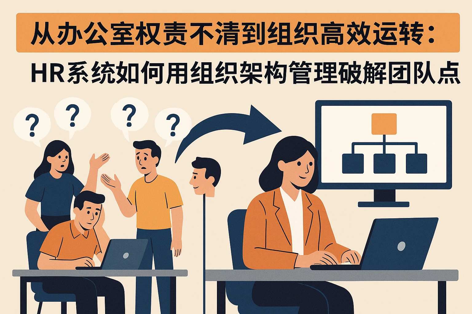 从办公室权责不清到组织高效运转:HR系统如何用组织架构管理破解团队痛点