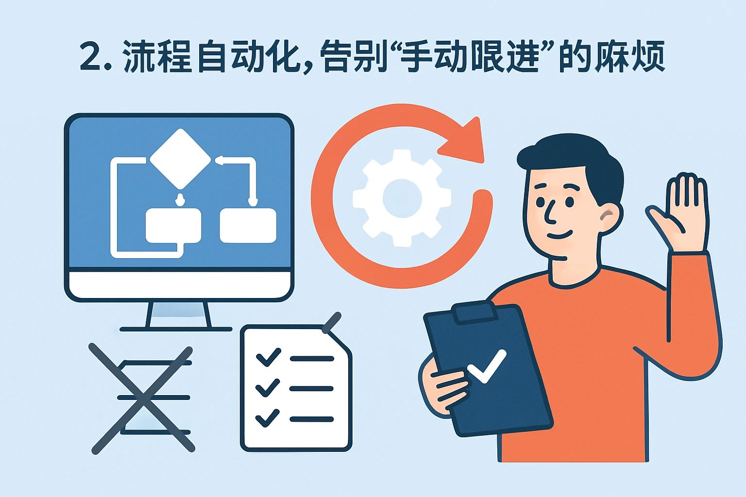 2. 流程自动化，告别“手动跟进”的麻烦