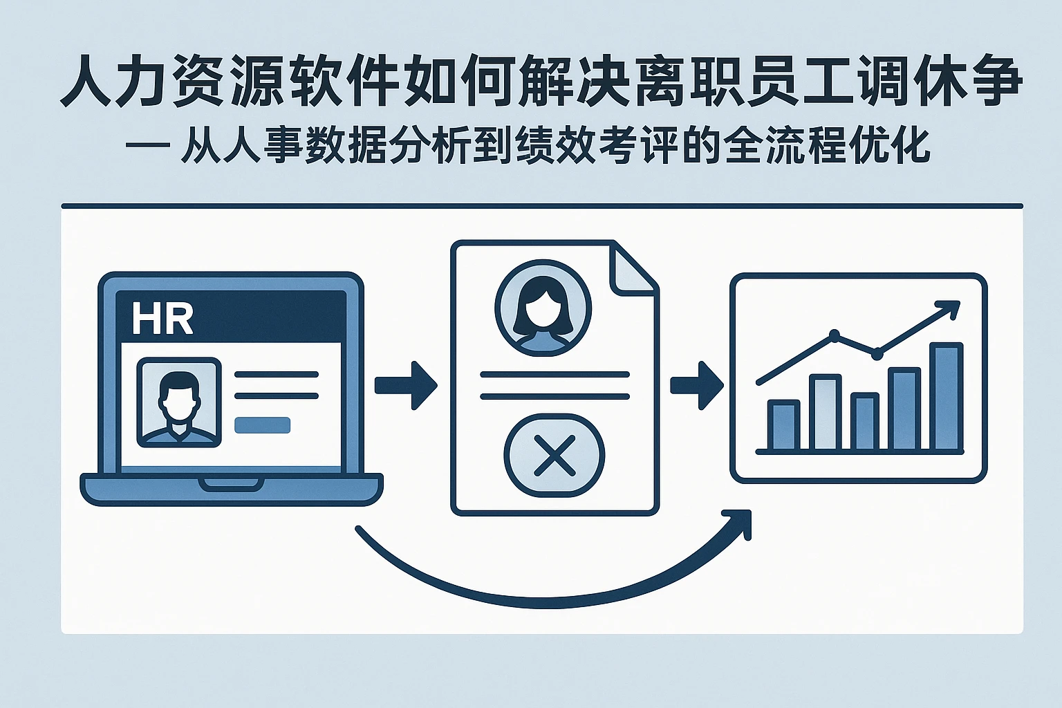 人力资源软件如何解决离职员工调休争议？——从人事数据分析到绩效考评的全流程优化