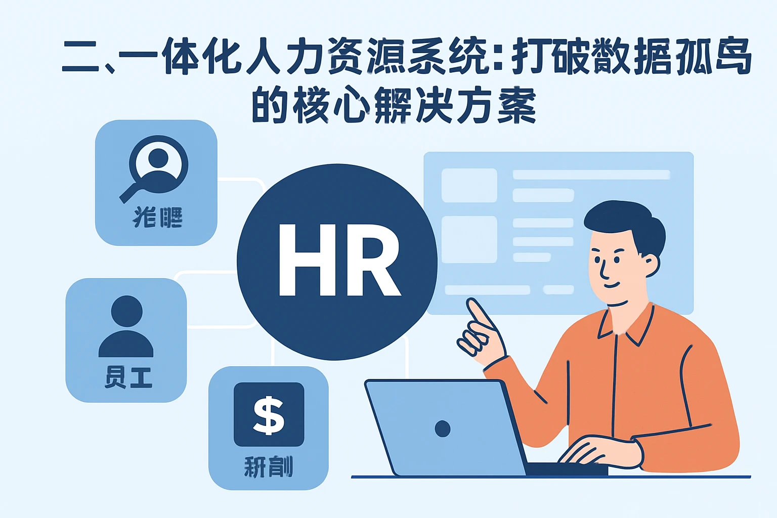 二、一体化人力资源系统：打破数据孤岛的核心解决方案