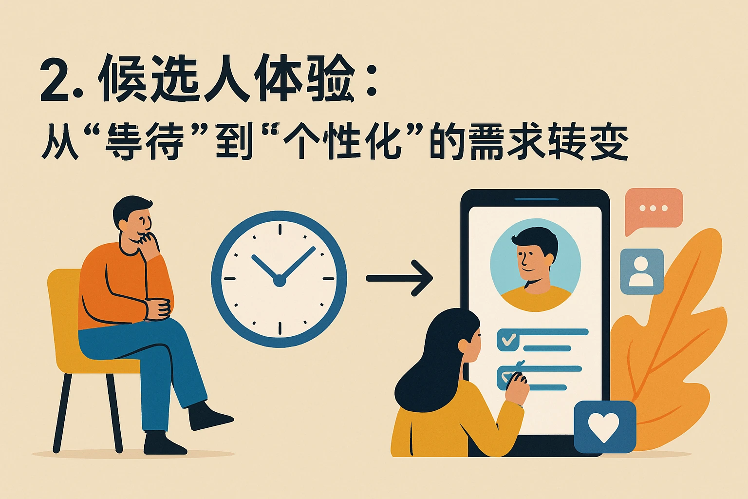 2. 候选人体验:从“等待”到“个性化”的需求转变