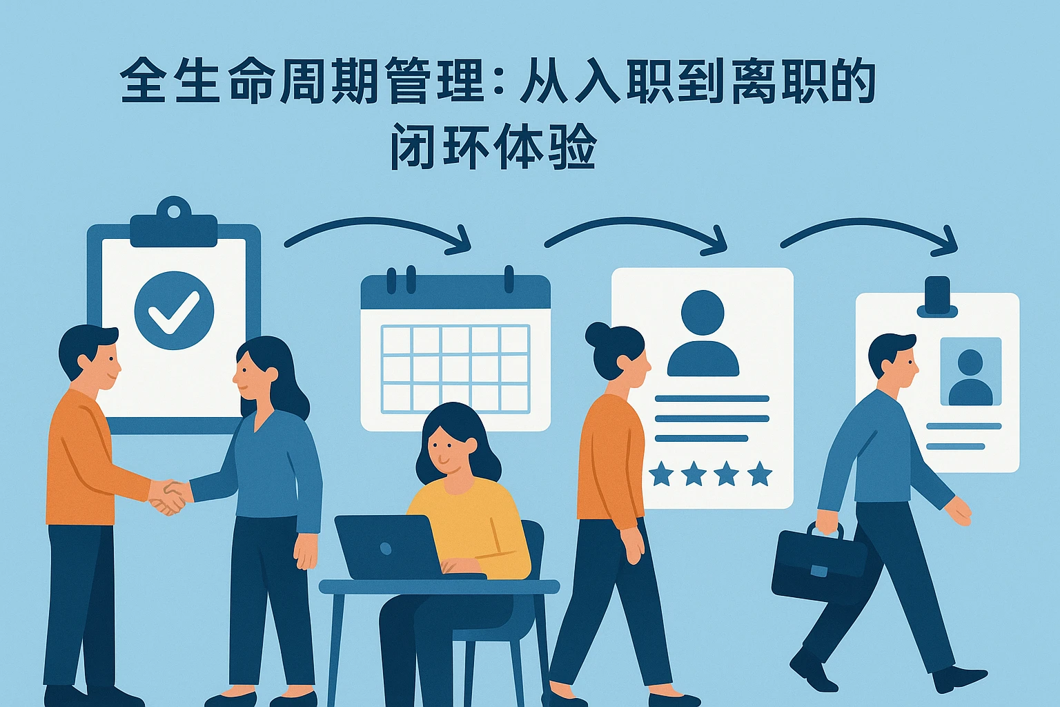 2. 全生命周期管理:从入职到离职的闭环体验