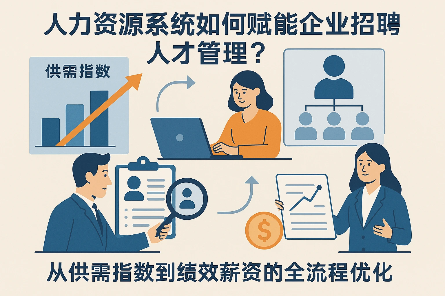人力资源系统如何赋能企业招聘与人才管理？从供需指数到绩效薪资的全流程优化