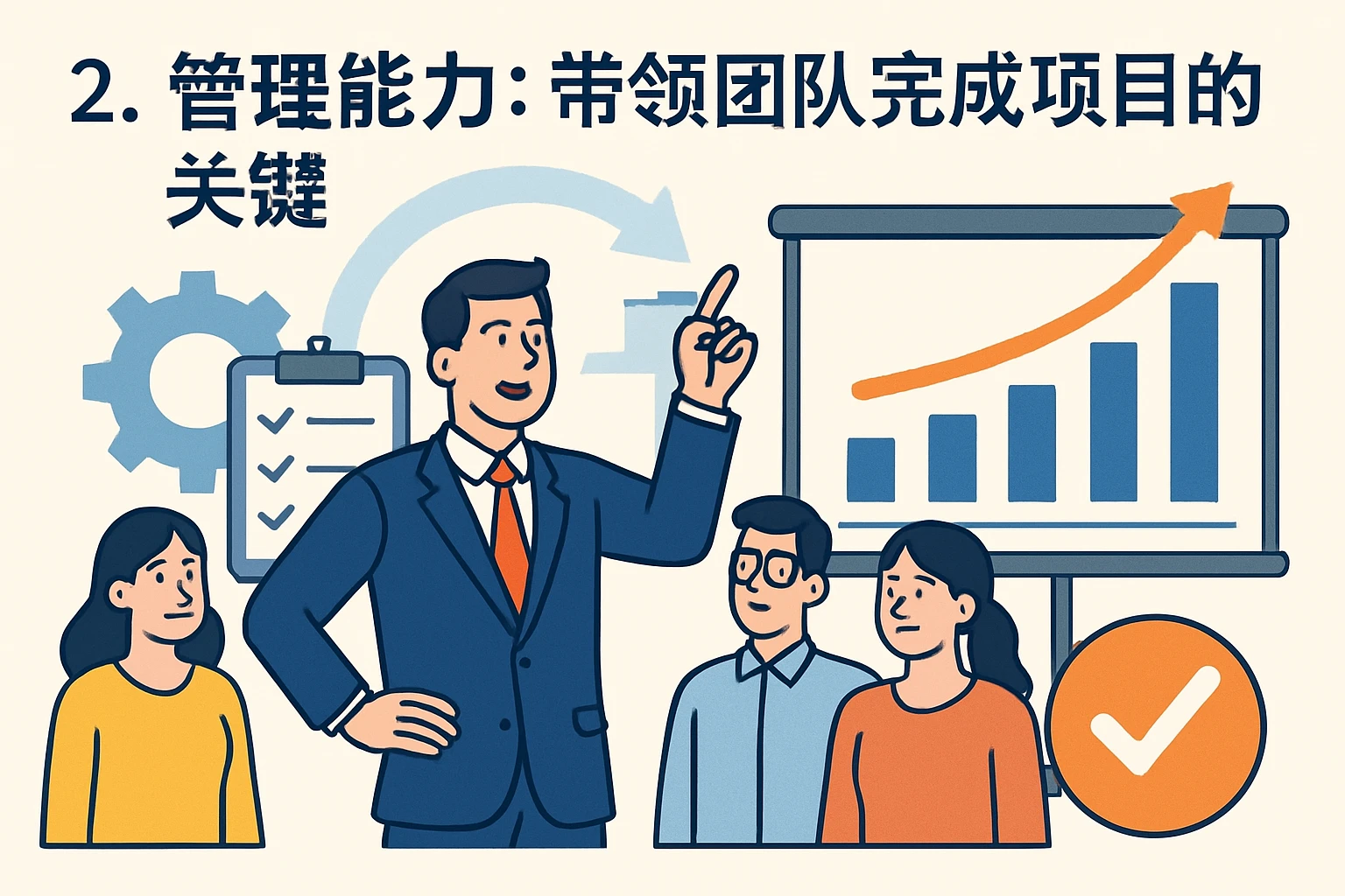 2. 管理能力：带领团队完成项目的关键